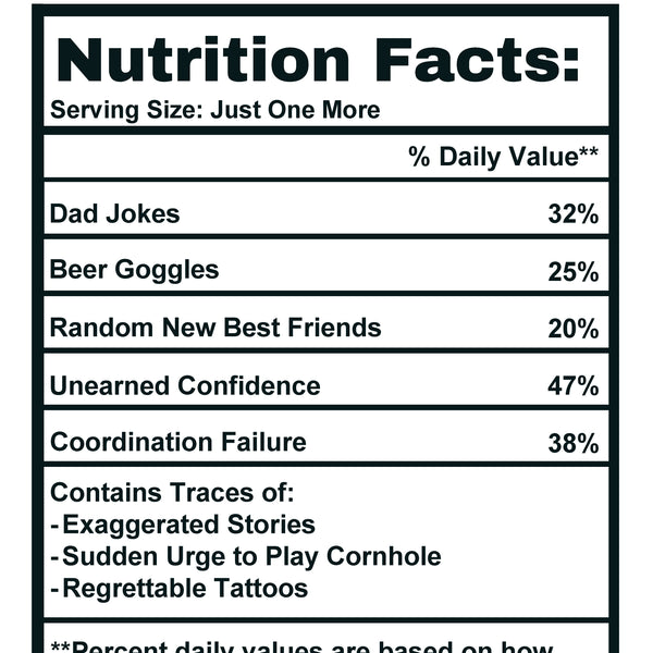 Beer Lover Gift Mug - Funny Nutrition Facts Coffee Mug for Dad Men - Sarcastic Beer Drinker Man Cave Gift