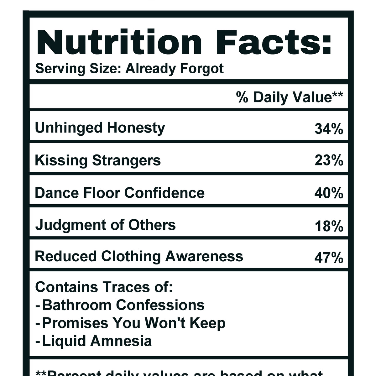 Vodka Lover Gift Mug - Funny Nutrition Facts Coffee Mug for Her Him - Sarcastic Vodka Drinker Party Gift