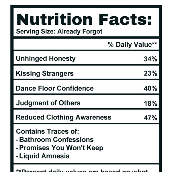 Vodka Lover Gift Mug - Funny Nutrition Facts Coffee Mug for Her Him - Sarcastic Vodka Drinker Party Gift