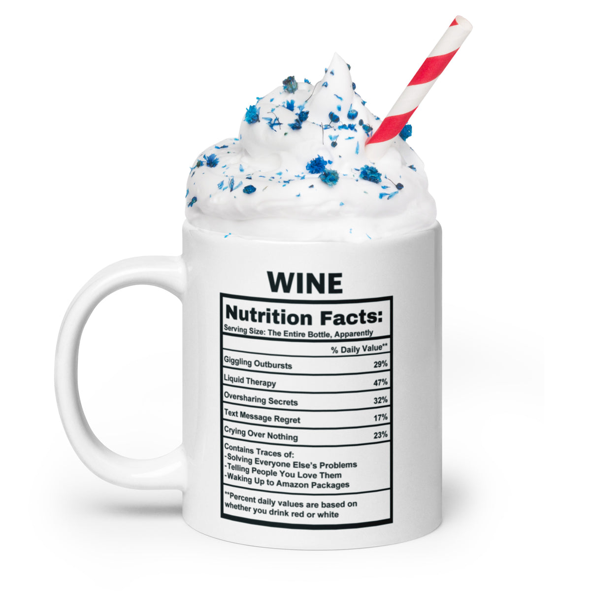 Wine Lover Gift Mug - Funny Nutrition Facts Coffee Mug for Mom - Sarcastic Wine Humor Gift