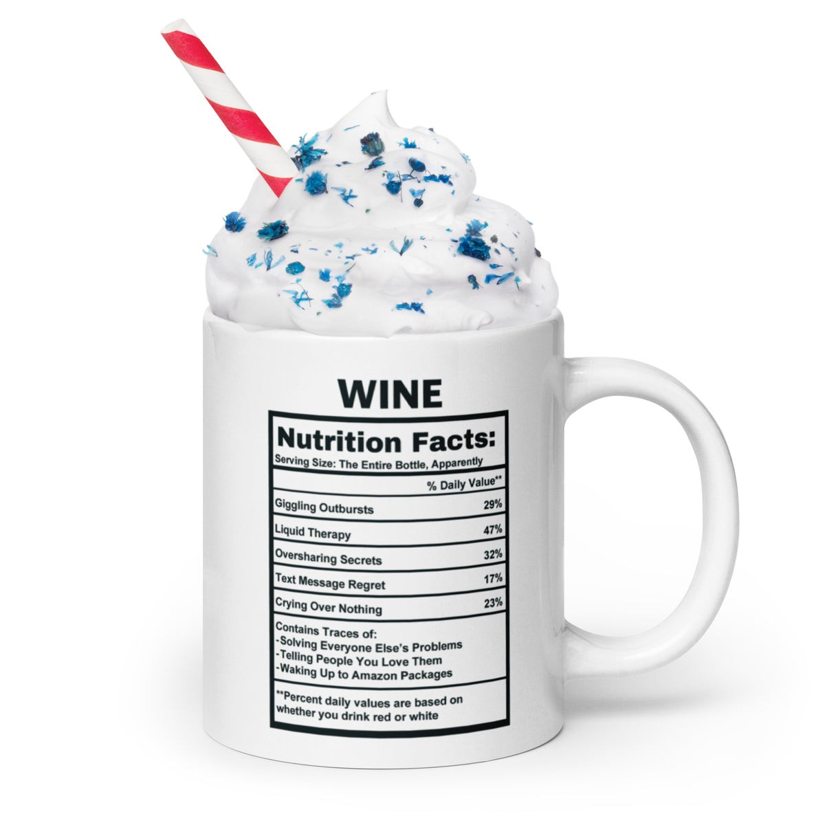 Wine Lover Gift Mug - Funny Nutrition Facts Coffee Mug for Mom - Sarcastic Wine Humor Gift